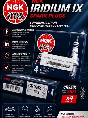 NGK CR9EIX - Iridium IX Spark Plug - 4-Pack/--
Brand New
